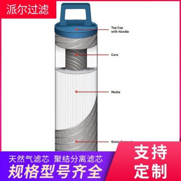 PECO EZ-PSFG-379-PP-5-V